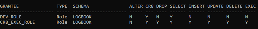 Logbook Schema