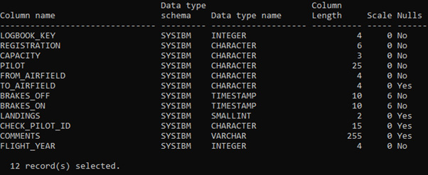 JSON Data in Db2